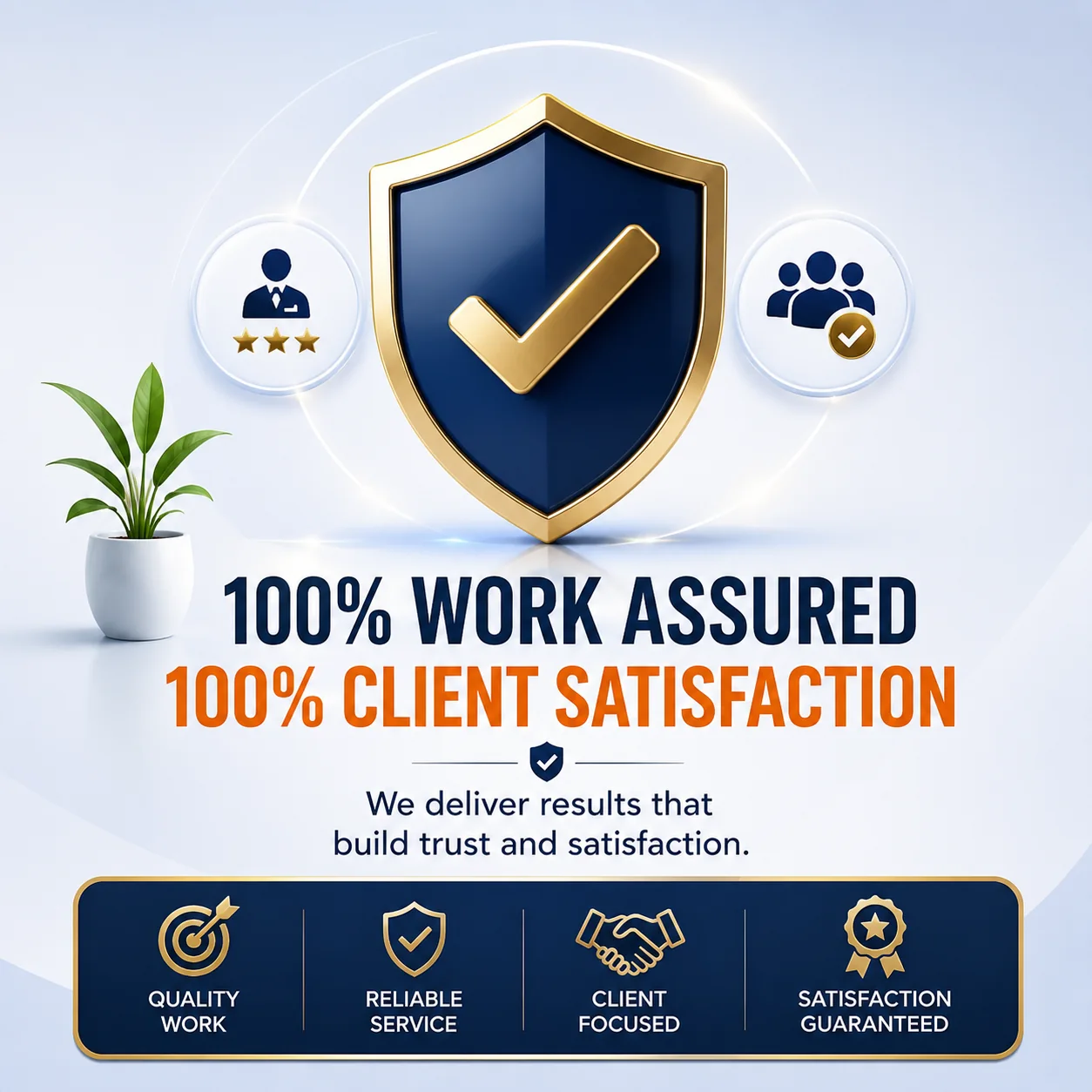 Work assurance and client satisfaction